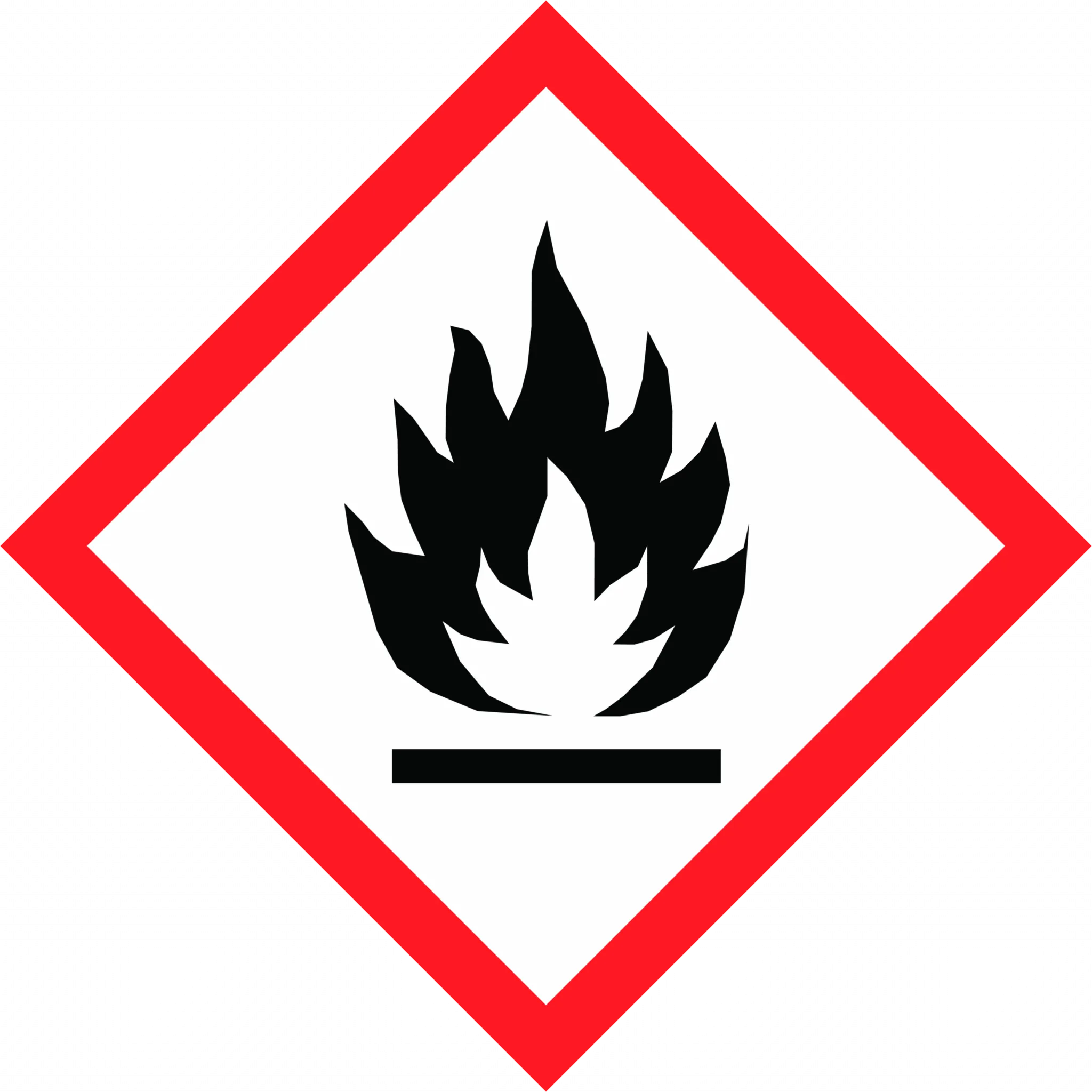 GHS02 Flamme